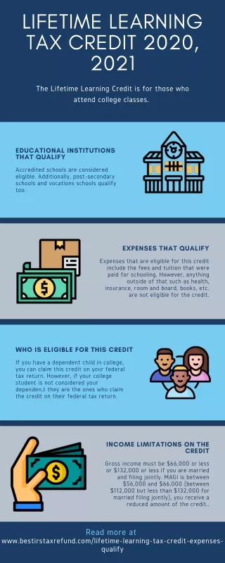 lifetime learning tax credit 2020 2021