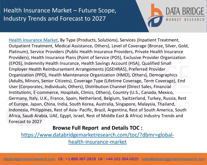 health insurance market future scope industry