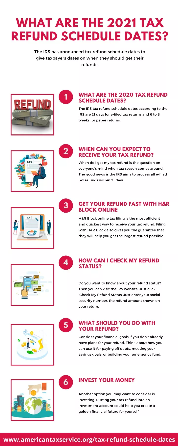 what are the 2021 tax refund schedule dates