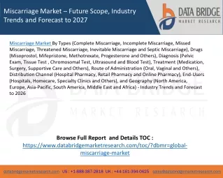 miscarriage market future scope industry trends