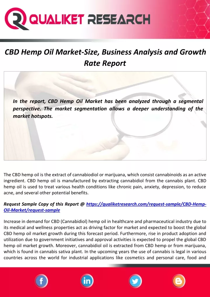 cbd hemp oil market size business analysis