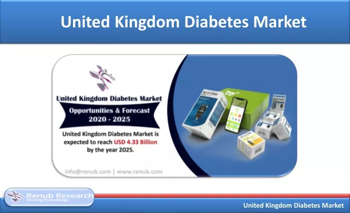 united kingdom diabetes market
