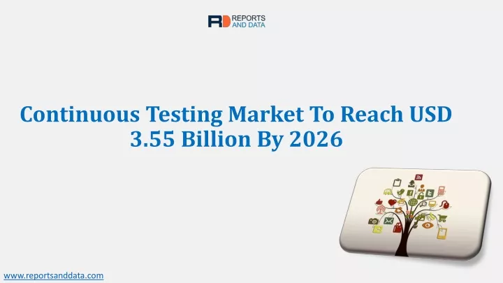 continuous testing market to reach