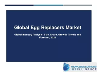 global egg replacers market global industry