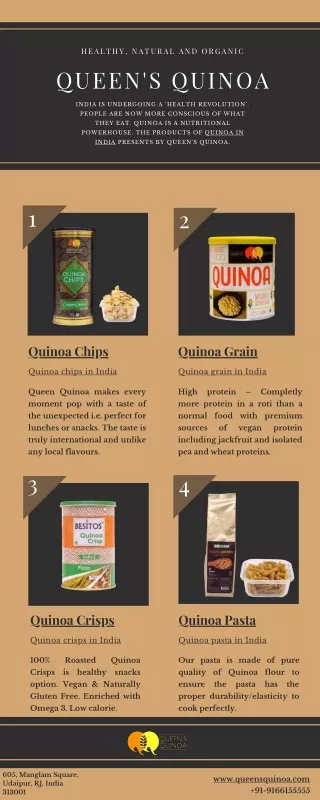 Quinoa in India - Queen's Quinoa