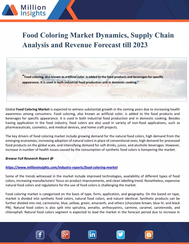 food coloring market dynamics supply chain