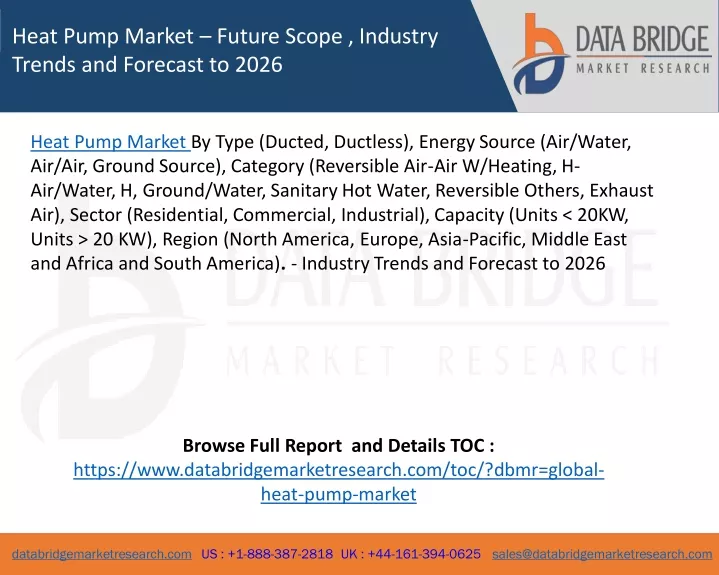 heat pump market future scope industry trends