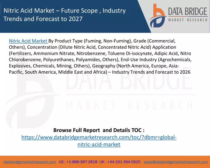 nitric acid market future scope industry trends