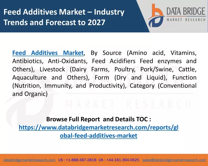 feed additives market industry trends
