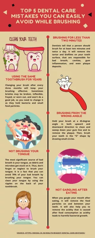 Top 5 Dental Care Mistakes You Can Easily Avoid While Brushing - Epping High Dental