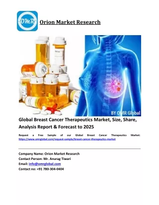 Global Breast Cancer Therapeutics Market Size, Industry Trends, Share and Forecast 2019-2025
