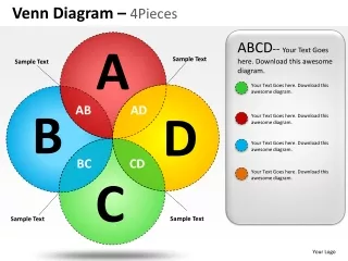 venn diagram 4pieces