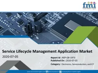 Service Lifecycle Management Application Market Research Report, Revenue, Manufactures and Forecast Until 2028