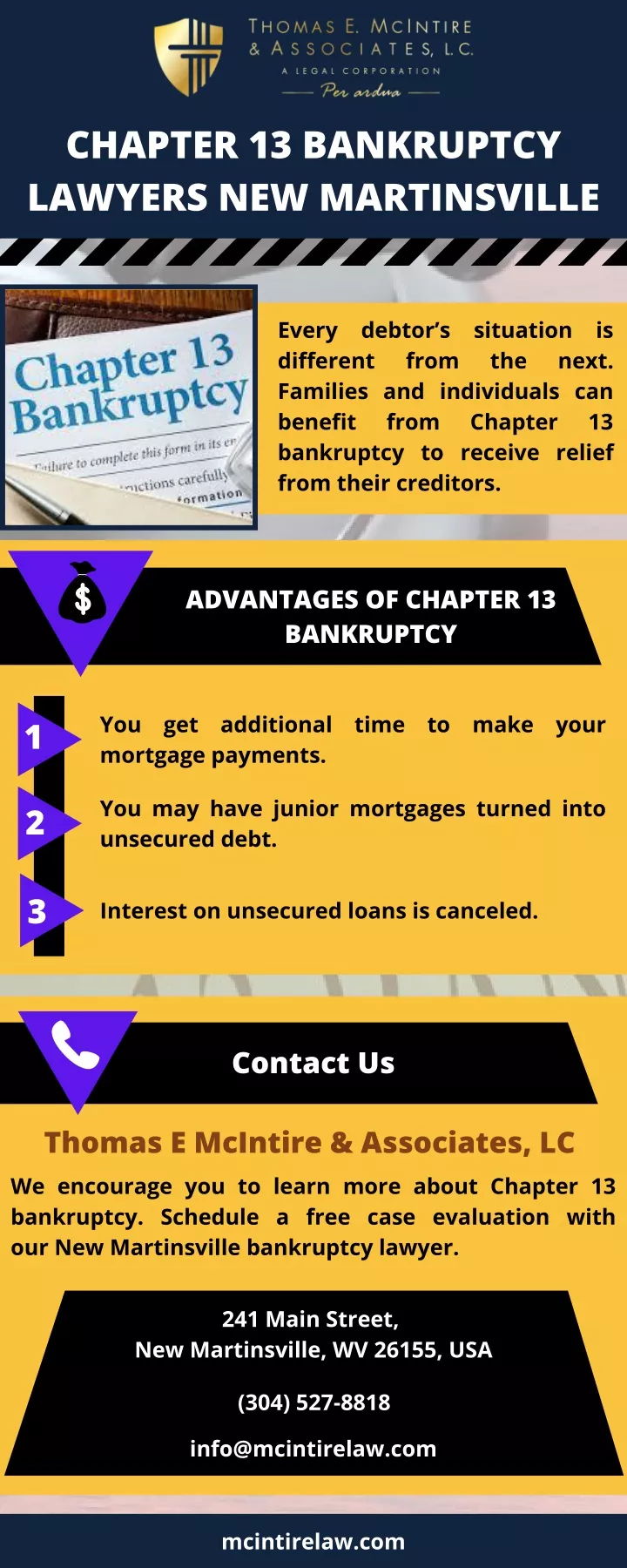 chapter 13 bankruptcy lawyers new martinsville