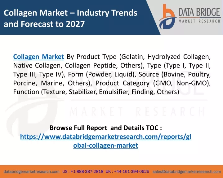 collagen market industry trends and forecast
