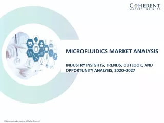 Microfluidics Market Size, Share, Outlook, and Opportunity Analysis, 2019 - 2027