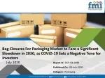 Bag Closures Market to Make Great Impact in Near Future by 2030