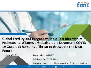 Fertility and Pregnancy Rapid Test Kits Market