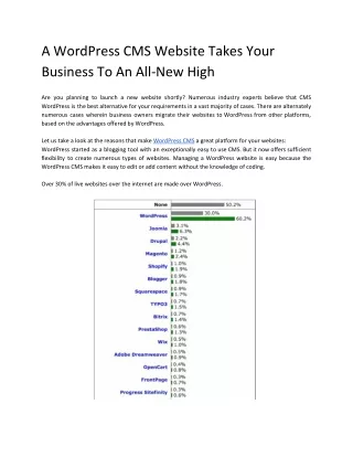 a wordpress cms website takes your business