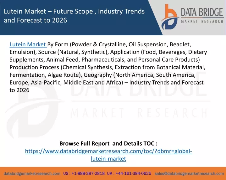 lutein m arket future scope industry trends