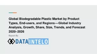 global biodegradable plastic market by product