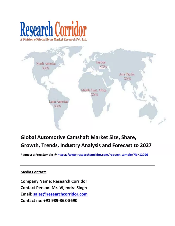global automotive camshaft market size share