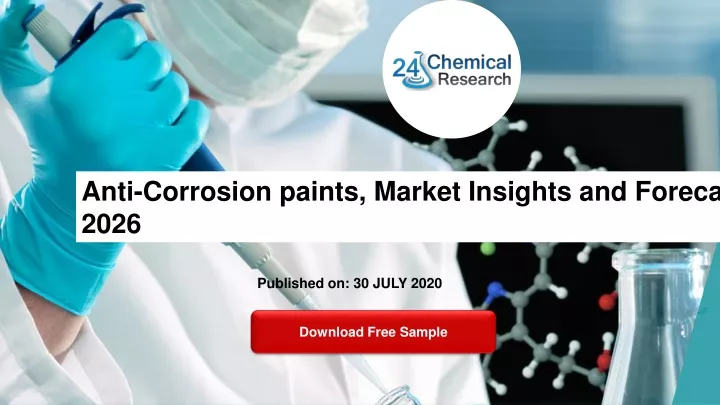 anti corrosion paints market insights