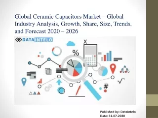 Global Ceramic Capacitors Market – Global Industry Analysis, Growth, Share, Size, Trends, and Forecast 2020 – 2026