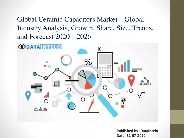 global ceramic capacitors market global industry
