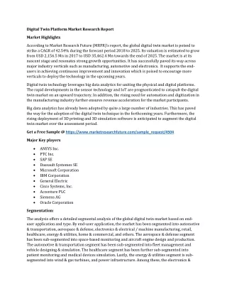 digital twin platform market research report