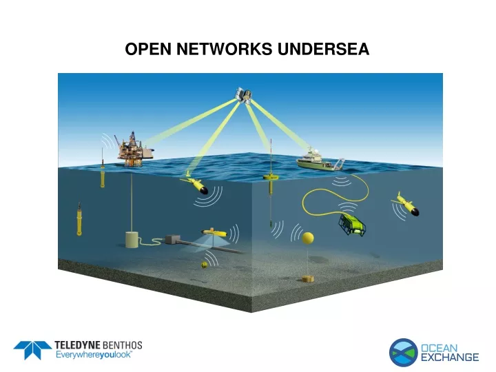 open networks undersea