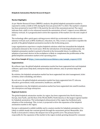 helpdesk automation market research report