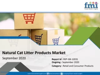 Natural Cat Litter Products Market Scenario Highlighting Major Drivers & Trends, 2020-2028