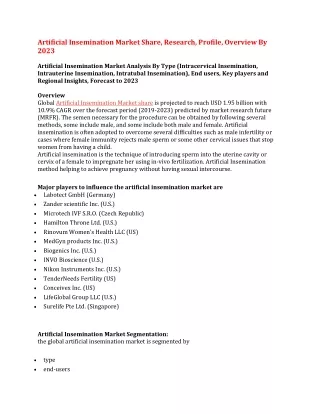 artificial insemination market share research