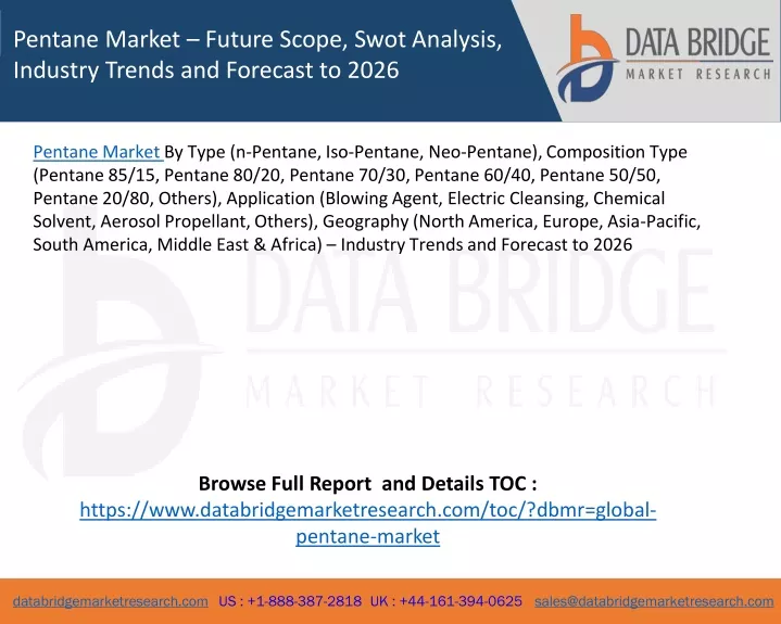 pentane market future scope swot analysis