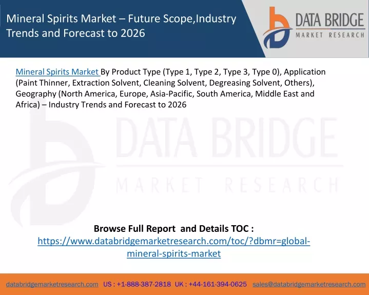 mineral spirits market future scope industry