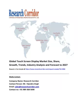 global touch screen display market size share