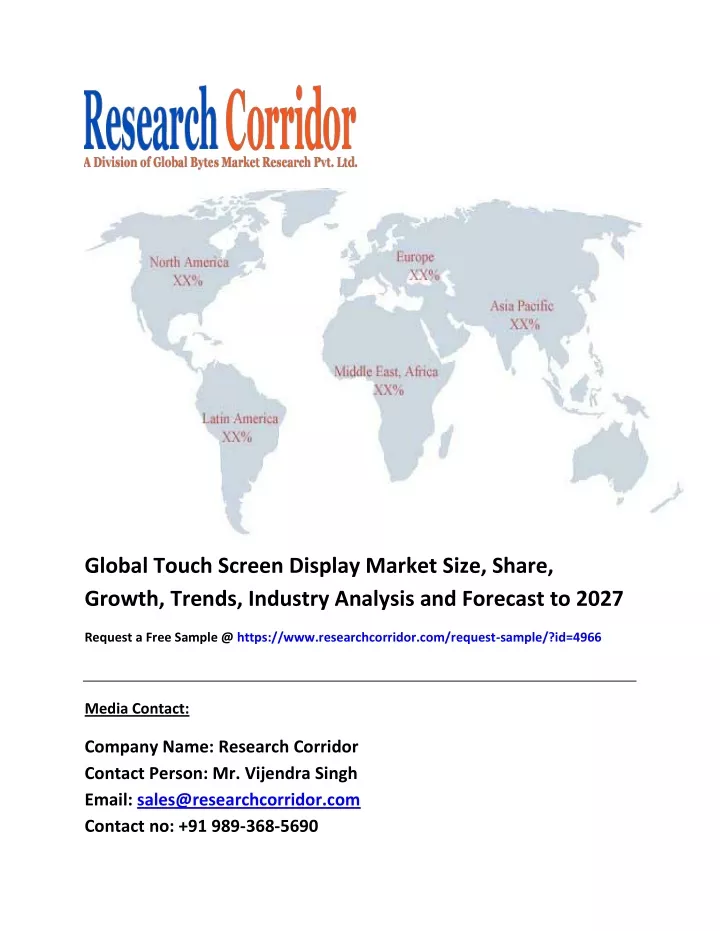 global touch screen display market size share