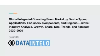 global integrated operating room market by device