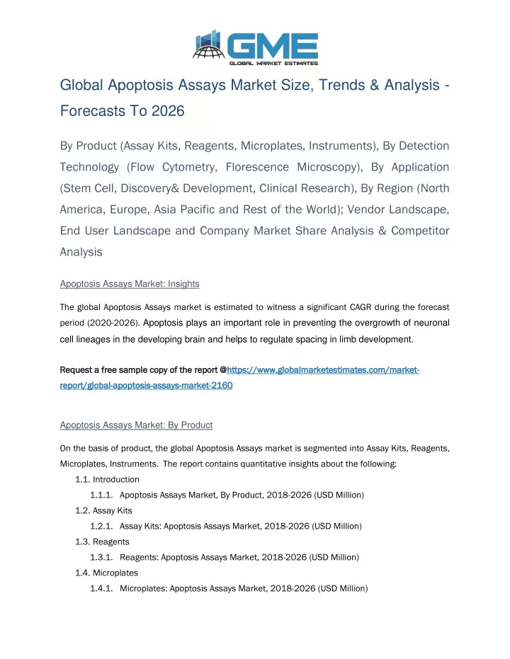 global apoptosis assays market size trends