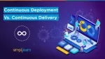 Continuous Deployment vs Continuous Delivery | Continuous Integration And Deployment | Simplilearn - slide 1
