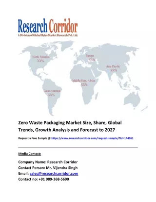 zero waste packaging market size share global