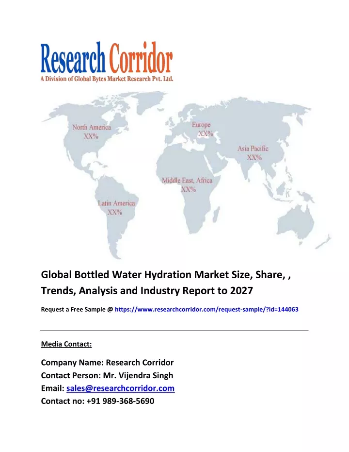 global bottled water hydration market size share