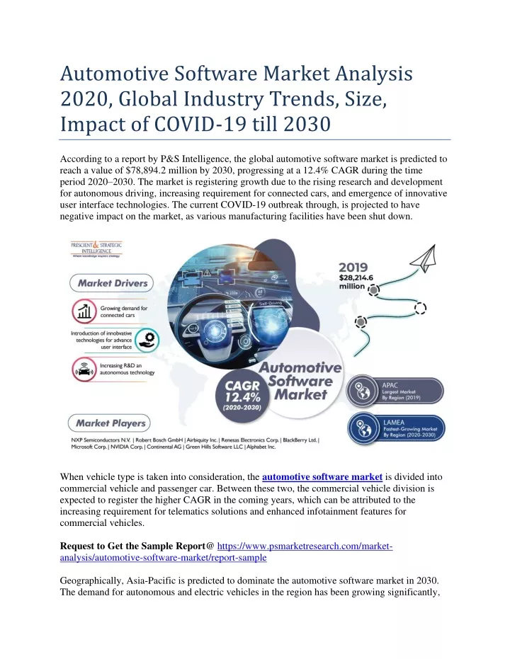 automotive software market analysis 2020 global