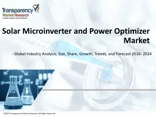 solar microinverter and power optimizer market