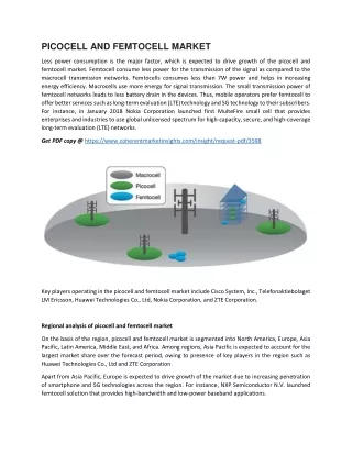 picocell and femtocell market