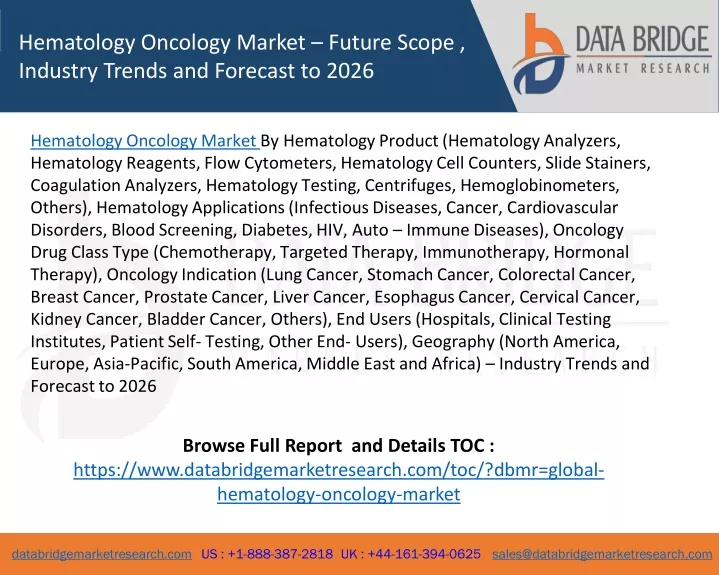 hematology oncology market future scope industry