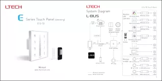 LTECH Tirac E1S-TD Touch Panel Series