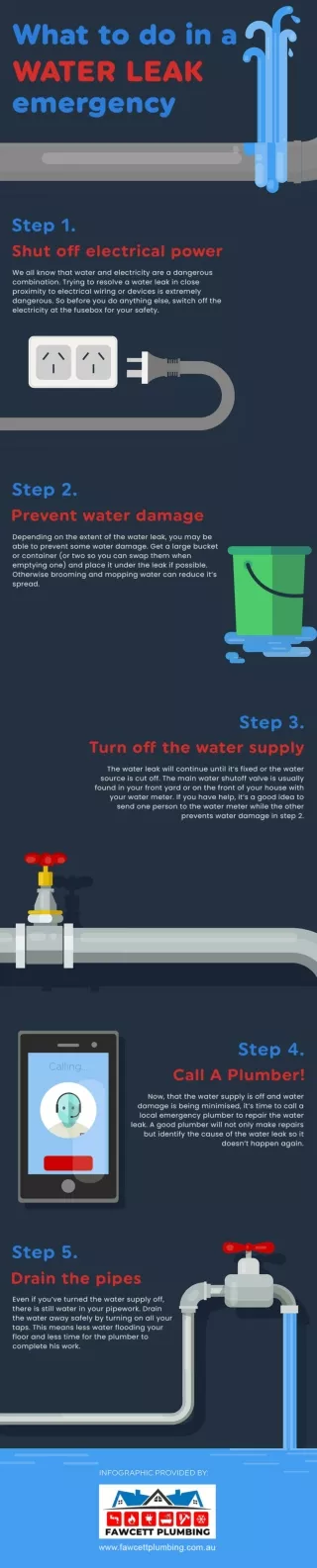 What To Do In A Water Leak Emergency?