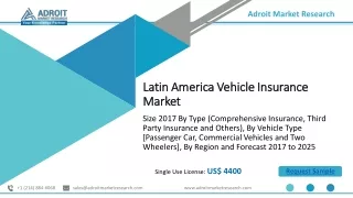 Latin America Vehicle Insurance Market 2020 Global Industry Size, Share, Business Growth, Revenue, Trends, Global Market
